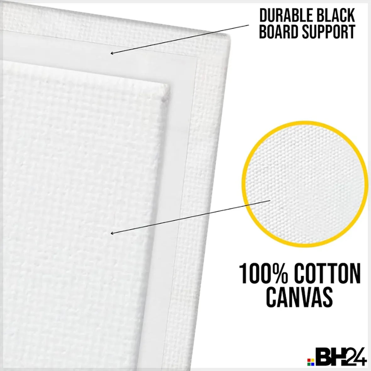 BH24 Premium 10-Pack White Canvas Panels – 20x25CM | Ready-to-Paint Blank Canvases for Art, Crafting, & Home Décor | Perfect for Acrylic, Oil, Watercolor & Mixed Media | Ideal for Professionals, Students & Beginners
