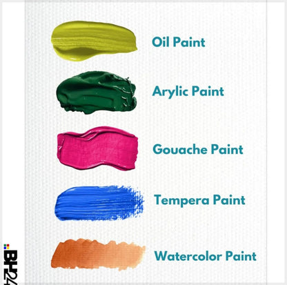 BH24 Premium 10-Pack White Canvas Panels – 20x25CM | Ready-to-Paint Blank Canvases for Art, Crafting, & Home Décor | Perfect for Acrylic, Oil, Watercolor & Mixed Media | Ideal for Professionals, Students & Beginners